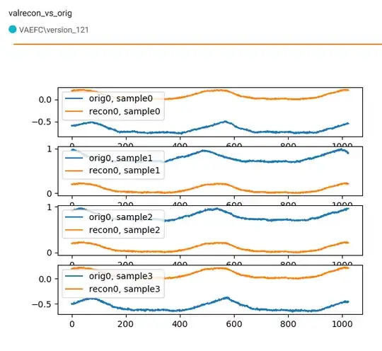 Conv4samples