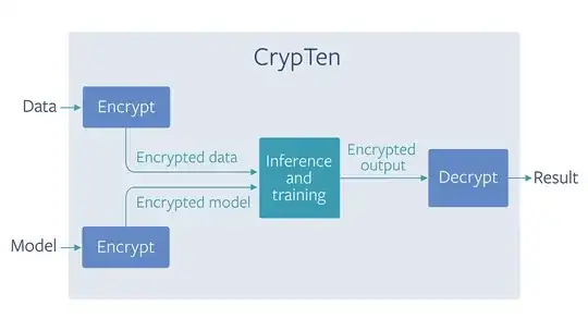 crypten-diagram.jpg