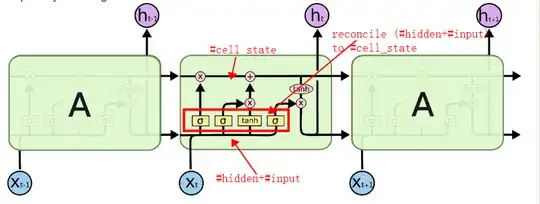 dimensions illustration