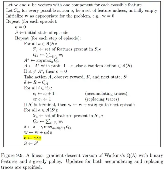 Update of the eligibility traces in the exploitation phase of Watkins' Q(λ)