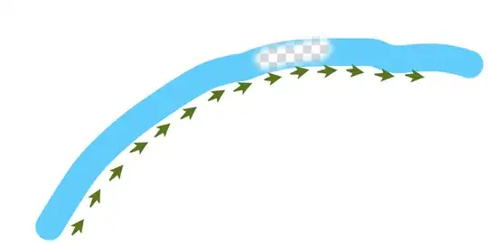 river with indication of flow directions