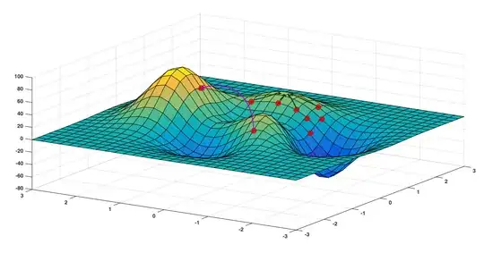 Crossover vs mutation, I did this image, feel free to use it.