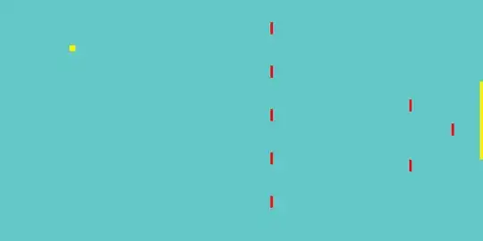 Geometry features mapped on the model