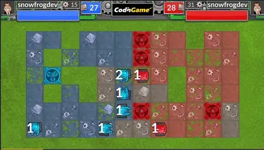 Game played on a 2D grid