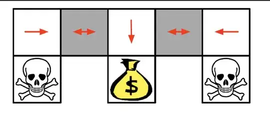 explained in question