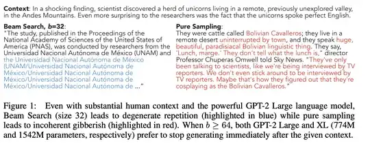 Holtzman et al. (https://arxiv.org/pdf/1904.09751)
