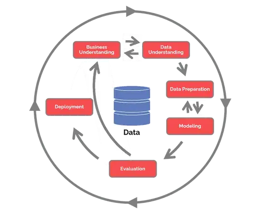 ![enter image description here