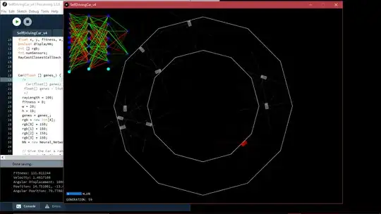 Population of Cars in Racing Ring