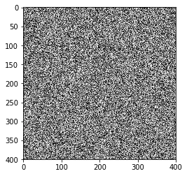 example for encoded image using random key