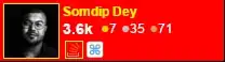 profile for Somdip Dey on Stack Exchange, a network of free, community-driven Q&A sites profile for Somdip Dey on Stack Exchange, a network of free, community-driven Q&A sites