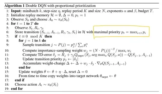 algorithm