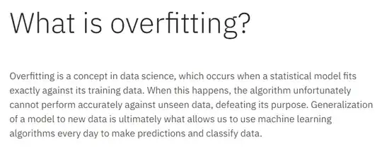What is overfitting?