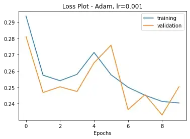 ![image|378x278](upload://5LXklb7m5pBA7h3gqiQ026DV7BH.png)