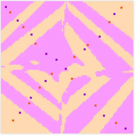 image of x-shaped data