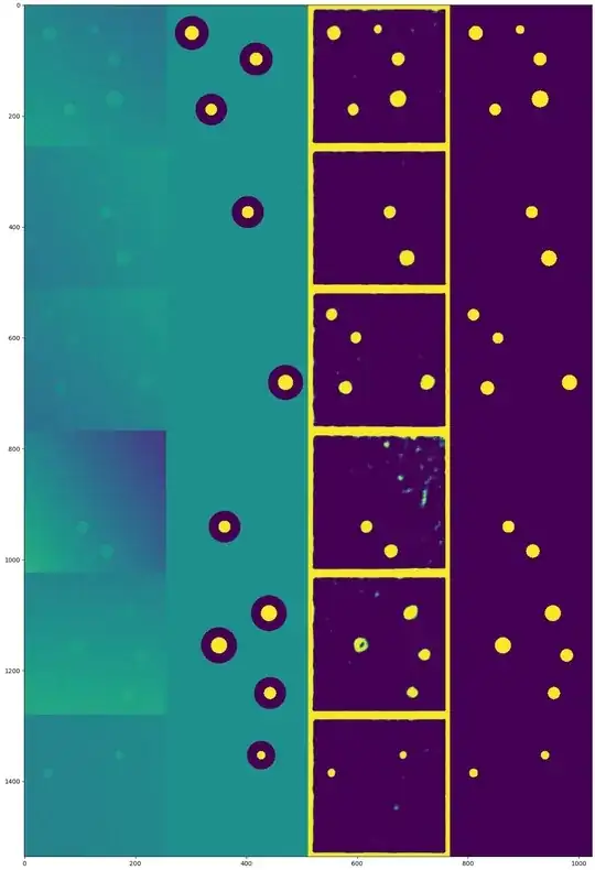 circle detection