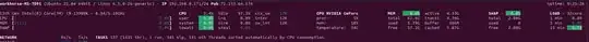 CPU GHz