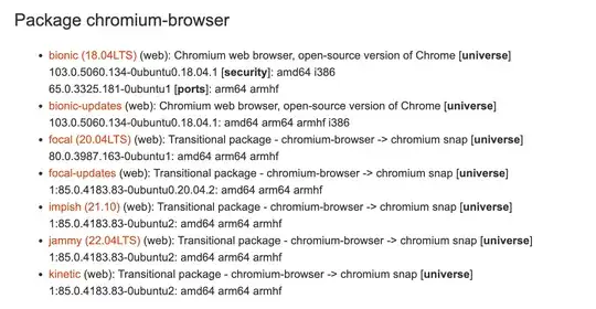 Chromium browser package search