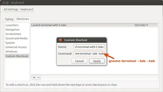 custom shortcut