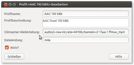 AAC Profile