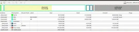 GParted screenshot of disk