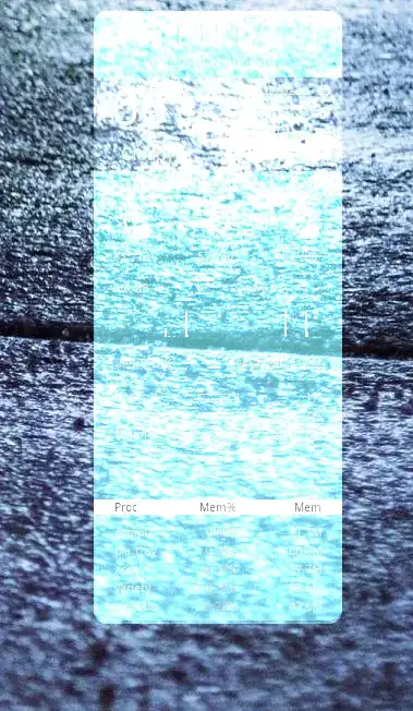 Conky with "dock" setting