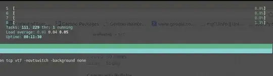 Right side of terminal