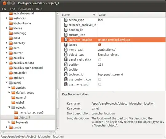 Configuration Editor showing gnome-terminal launcher registration