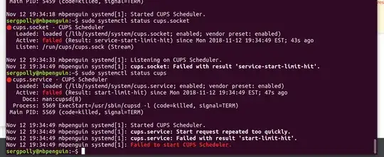 services fail
