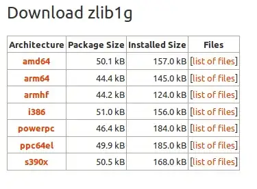 download <code>zlib1g</code>