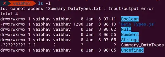 This is the ls -l result