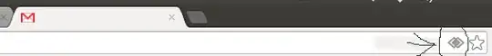 URL bar