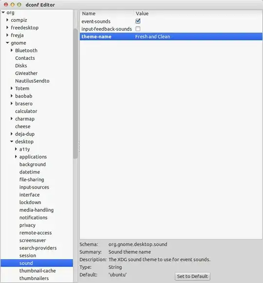dconf Editor screenshot