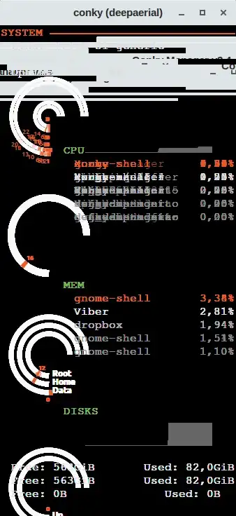 It doesn't shown properly on the desktop.