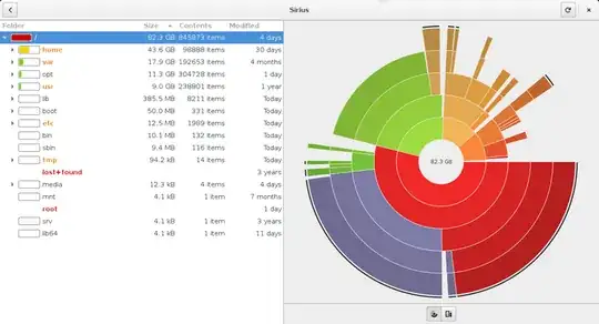 baobab screenshot