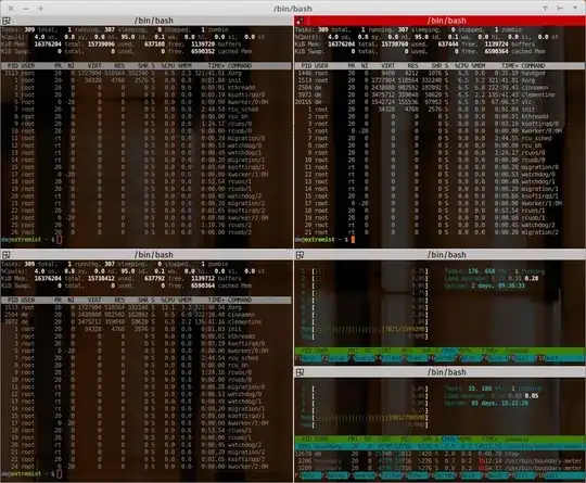 horizontal and vertical splits screens