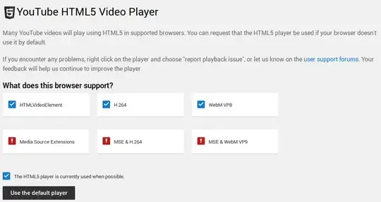 It should say 'The HTML5 player is currently used when possible'