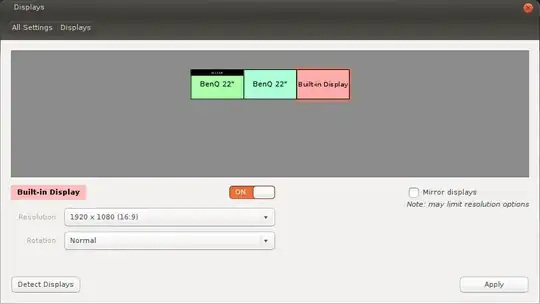 Default display setting