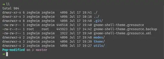 dedicated folder for editing files; trac
