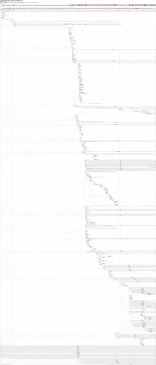 Bootchart of 16/04/25