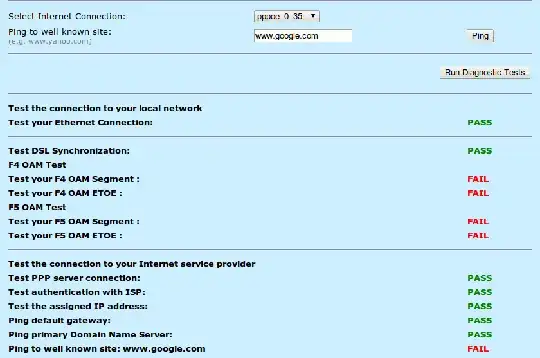 Modem's diagnostic tests