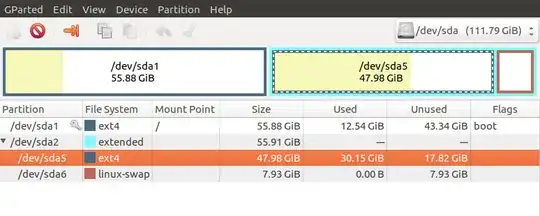 My Gparted Screenshot
