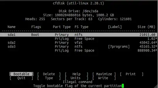 cfdisk