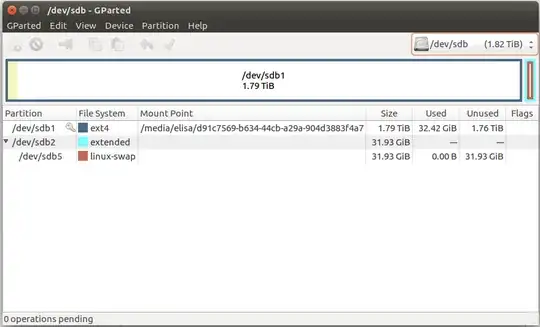 here what I see in Gparted