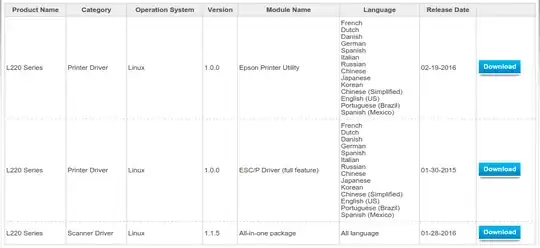 Preview of all the files available at the time of writing