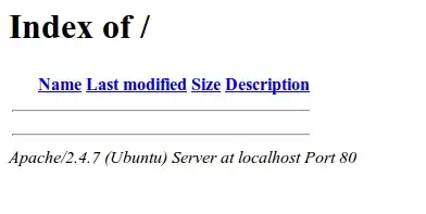 Apache index listing