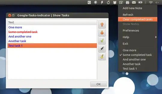 google-tasks-indicator