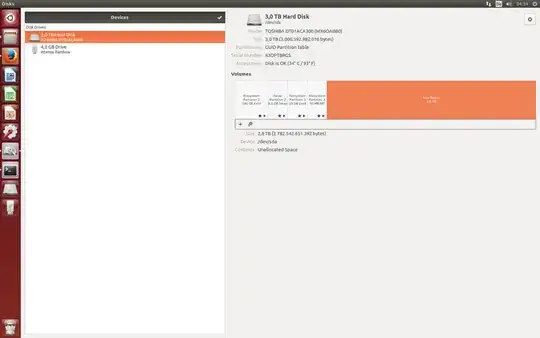 Partition Table