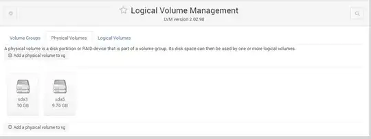 physical volume