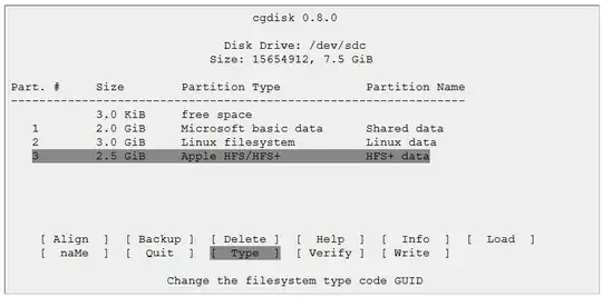 cgdisk screenshot