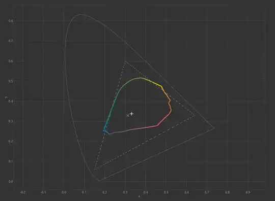photo paper-best quality gamut